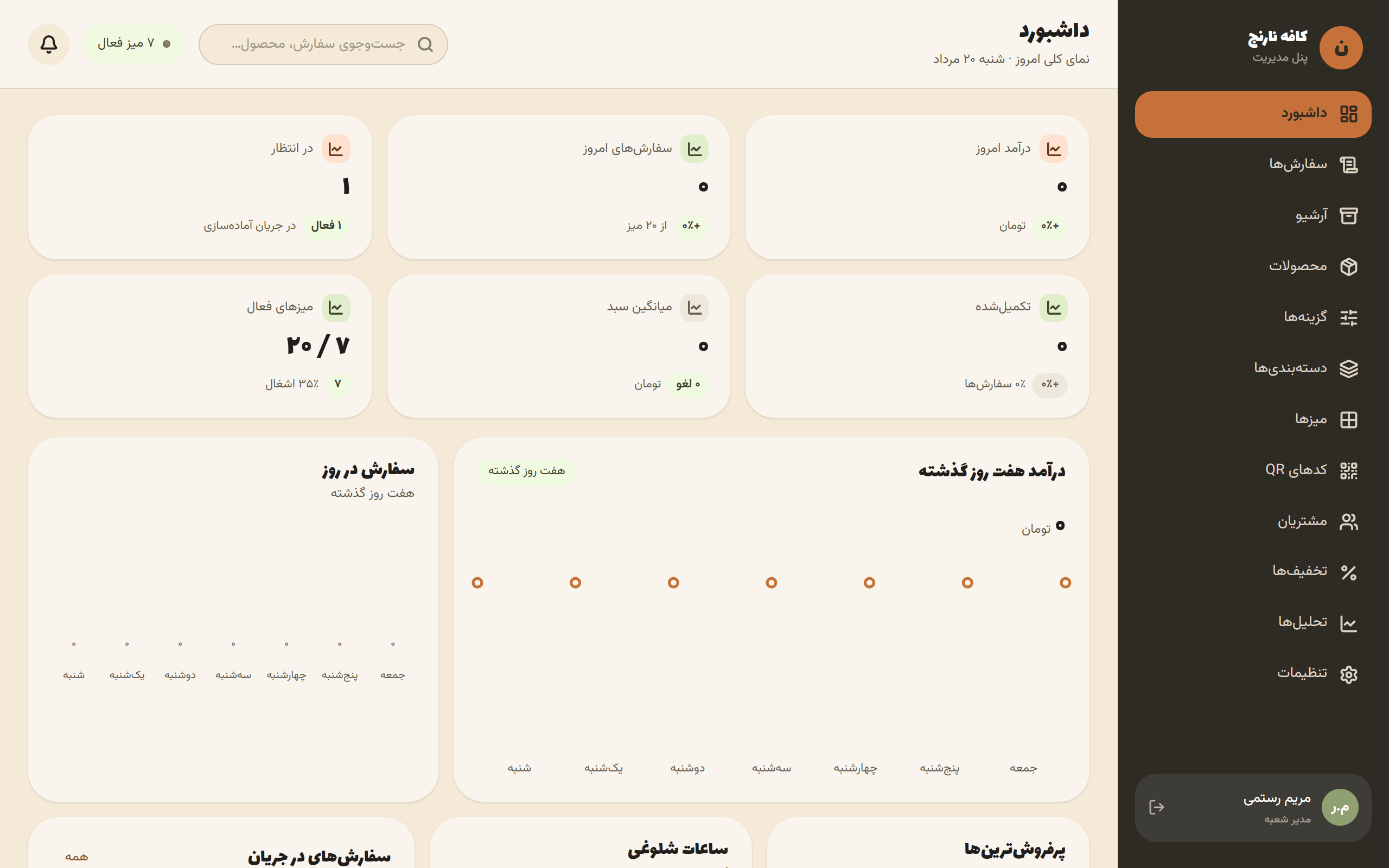 Cafe Narenj — 4